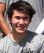 Tennis Player Profile