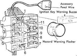 Where is the fuse block on 2019 fleetwood disocvery the passenger power seat does not work. Ford Ltd 1975 1978 Fuse Box Diagram Auto Genius