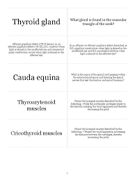 They are thought to be. Usmle Step 1 Flashcards