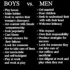 Quotes about being strong are there for you when you need strength. Connecting To The Itunes Store Real Men Quotes Men Quotes Quotes