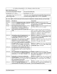 Assessment Procedure Indian Income Tax