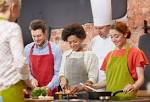 PC Cooking Schools - Cooking School - Home