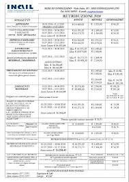Première vision is the source of inspiration and creation, creator of encounters and business accelerator for the global fashion industry. Consulenti Del Lavoro Retribuzioni E Premi 2018 Tabelle Di Sintesi