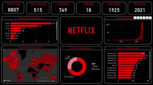 Antony Chris Celestine