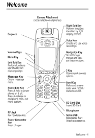 MOTOROLA A830 USER MANUAL Pdf Download ...