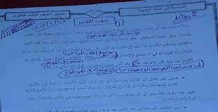 مقدمة وخاتمة تنفع لاي موضوع تعبير لامتحان اللغة العربية