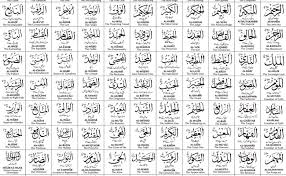 Barang siapa membaca ya rahmaan sebanyak 100 kali tiap barang siapaa berdzikir dengan asma allah ini sebanyak 99 kali pada akhir malam dalam keadaan wudhu dan mengkonsenterasikan pikiran maka. 99 Nama Allah Dan Maksudnya Dalam Bahasa Melayu