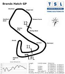 Jun 30, 2021 · nascar euro videos. Brands Hatch Gp Msvt Supercup 8th May 2021 Darkside Developments