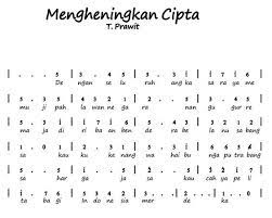 Https Not Lagu Com We Provide Numbered Musical Notation From Popular Song You Can Request Any Music Notes That You Demand For Free Not Musik Lagu Pianika