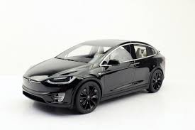 We can see price has already show us some strong bullish reversal with an inverse head and. Tesla X Black Tesla Power 2020