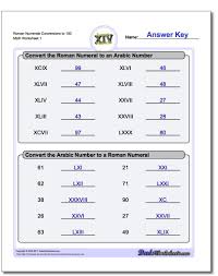 Roman Numerals Worksheet Math Worksheets Worksheets Printable Math Worksheets
