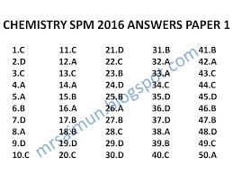 7 november 2016 to 6 december 2016 jadual waktu peperiksaan spm 2016 timetable calendar. Spm Chemistry 2016 Paper 1 Answers Mr Sai Mun S Blog
