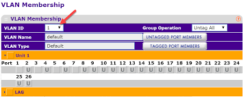 M4100 26g Changes Vlan Membership After Reboot Netgear Communities