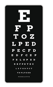 Only People With 20/20 Vision Can Pass This Eye Chart Test
