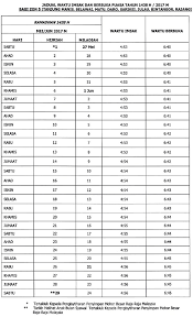Waktu asar lagi 1 jam 18 minit 27 saat. Rahmad Bah