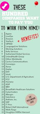 Pin On Job Searching Skills