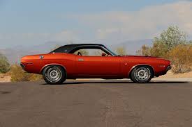 Image result for Dark Burnt Orange 1970 Monaco