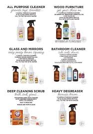 Love This Idea I Use Essential Oils For Cleaning I Have Autistic Grands And I Refuse To Essential Oils Cleaning Living Essentials Oils Essential Oil Recipes