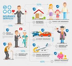 Maybe you would like to learn more about one of these? Business Insurance Character And Icons Template Business Insurance Life Insurance Policy Life Insurance Marketing