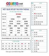 Trực tiếp kqxs 3 miền bắc trung nam nhanh và chính xác nhất tại trường quay. Káº¿t Quáº£ Xsmb Xsmn Vietlott Trá»±c Tiáº¿p Káº¿t Quáº£ Xá»• Sá»' Nhanh è²¼æ–‡ Facebook