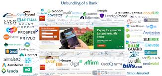 Disrupting Banking The Fintech Startups That Are Unbundling Wells Fargo Citi And Bank Of America Fintech Startups Fintech Banking