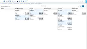 Kosten einer solaranlage im überblick. Berechnung Der Kosten Der Verkauften Waren In Der Fertigung Mrpeasy