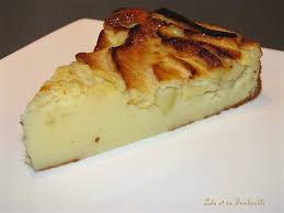 Epingle Sur Recette Sucree