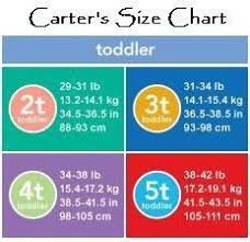 Carters Size Chart Cm Kg Carters Size Chart Kg Carter Size