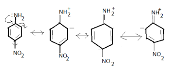 How Many Compounds Are Less Basic Than Aniline.
