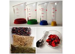 So, 2.4 ounces times 2 is equal to 4.8 tablespoons. How To Measure By Parts Oak Hill Homestead