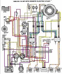 Yamaha 40 hp wiring diagram wiring diagram database. Evinrude Johnson Outboard Wiring Diagrams Mastertech Marine
