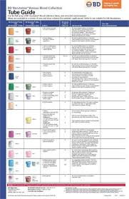 Quest Lab Test Tube Color Chart Www Bedowntowndaytona Com