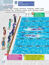 Search the world's information, including webpages, images, videos and more. Pendidikan Jasmani Dan Pendidikan Kesihatan Tahun 3 Kssr Semakan Membalik Buku Halaman 51 100 Pubhtml5