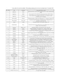 Italia, franța, irlanda, germania, românia, regatul unit al marii britanii și irlandei de nord, portugalia și grecia. 2