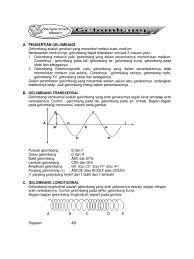 Morfologi tumbuhan terdiri atas akar, batang, daun, dan bunga. Rangkuman Materi Ipa Kelas Viii Smt2 Gelombang
