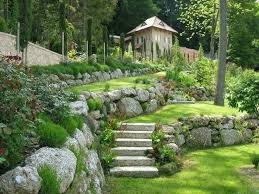 Pin By Sylvia Palme On Deko Fur Den Garten Garden Decorations And Ideas Sloped Garden Hillside Landscaping Garden Steps