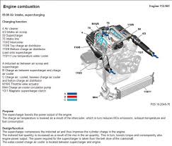 mercedes engine diagram reading industrial wiring diagrams