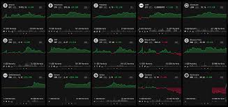 Trading fees range from the low end of $2 per trade but can be as high as $10 for some discount brokers. How To Start Trading Cryptocurrency Cryptowatch Guides