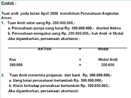 Berdasarkan data diatas, susunlah persamaan akuntansi bayu biru pada bulan juli 2017. Laporan Keuangan Dan Persamaan Akuntansi Laporan Keuangan Suatu