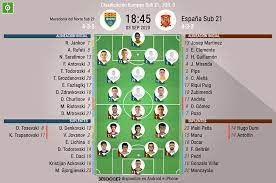 Tras la buena imagen contra eslovaquia este será el tercer encuentro entre croacia y españa en un gran torneo, siendo los dos anteriores en la fase de grupos de una eurocopa con una. Asi Seguimos El Directo Del Macedonia Del Norte Sub 21 Espana Sub 21