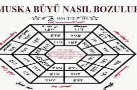 Muska Buyu Nasil Bozulur Buyu Nasil Bozulur Buyu Bozan Hoca 2021 Ilham Veren Sozler Dualar Serif