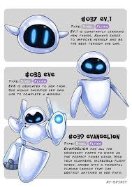 Disney Meets Pokemon In These Whimsical Illustrations Funny Disney Characters Disney Funny Disney Crossovers