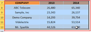 Clustered Bar Chart Year Over Year Comparison Free