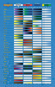 Color Chart Connecting Pins Eu