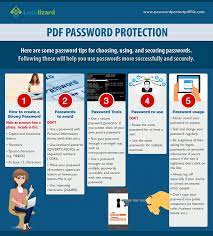 Password Protect Pdf Document Documentsecurity Password Password Protection Good Passwords Create Strong Password