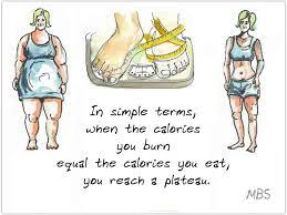 Gastric bypass is a procedure that leads to a significant body weight loss. Bariatric Surgery Weight Loss Stall Reasons