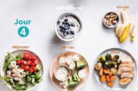 Comment perdre du poids ? Un Delicieux Regime Minceur Pour Perdre 3 Kilos Des Cuisses Et Du Ventre En Une Semaine