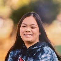 700+ "Golladay" profiles