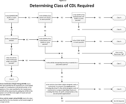 section 1 introduction