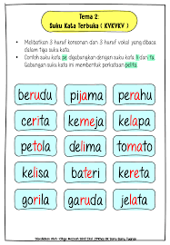 Saya sudah kembalikan semua suku kata terbuka dan tertutup saya kepada cikgu saya lama dahulu. Facebook